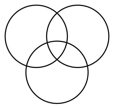 Venn Diagram Template 3 Circles