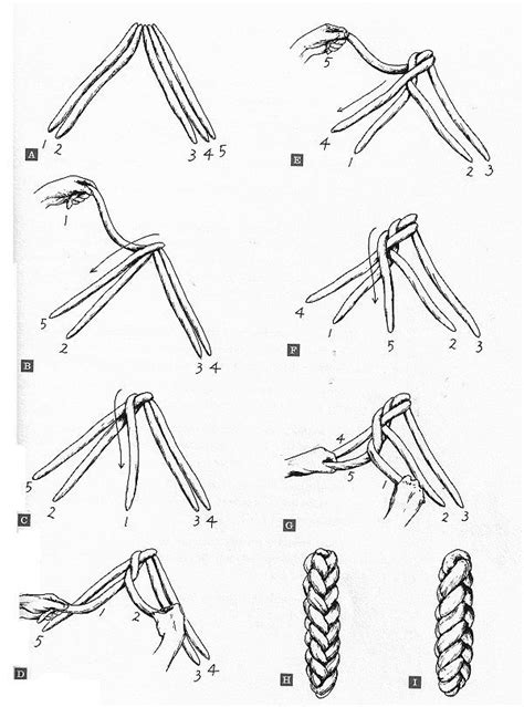 224 best images about Bread ~ Braiding on Pinterest | How to braid, King arthur flour and Bread ...