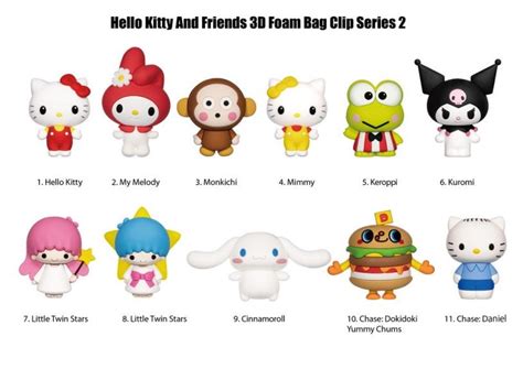 Monogram's Hello Kitty and Friends Series 2 | Figures.com