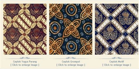 Motif Batik Yogyakarta dan Penjelasannya | Batik Tulis Indonesia