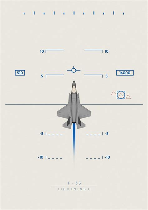 F-35 Lightning II Poster in 2021 | Aviation, Aviation posters, Military aircraft