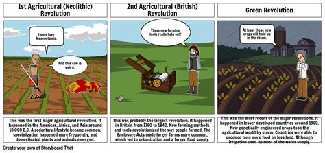 agricultural revolutions Storyboard by a4052243