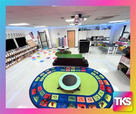 Classroom Setup 2023-2024 – The Kindergarten Smorgasboard