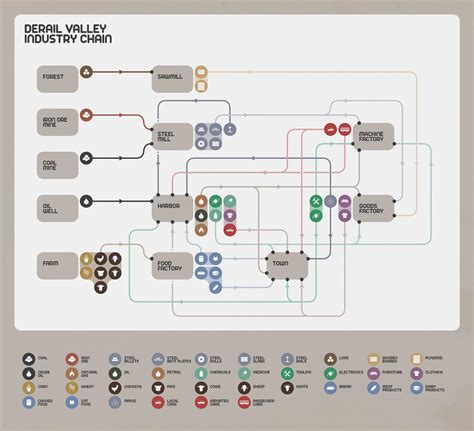 Derail Valley Preview - Gaming Nexus