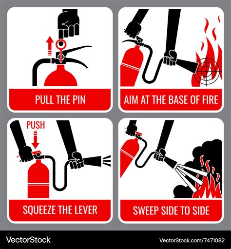 Fire extinguisher instruction Royalty Free Vector Image