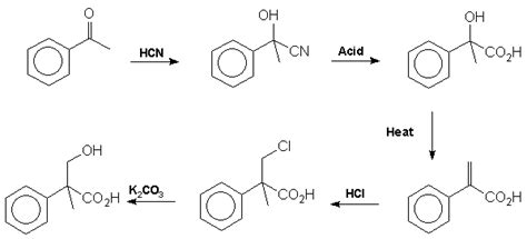 Atropine