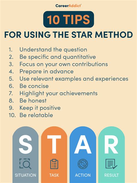 The STAR Method Interview Questions Answers Examples (2023, 41% OFF