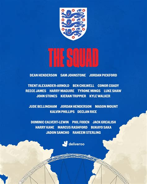 The England Euro 2020 Squad Selection - Edge Of The Area