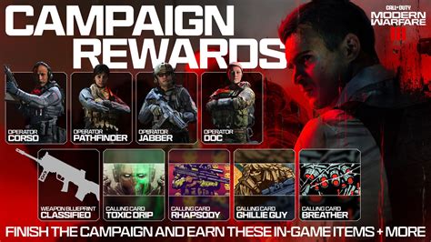 Call of Duty: Modern Warfare 3 Reveals Campaign Mission List and Unlocks