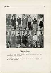 Watertown High School - Orbit Yearbook (Watertown, WI), Class of 1946, Page 32 of 118