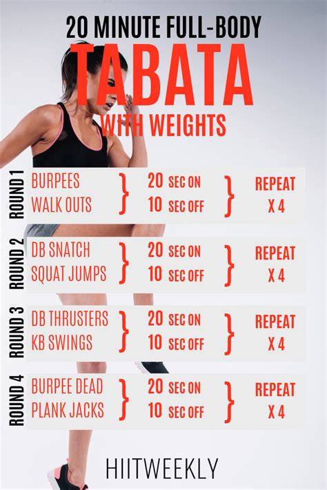 Full Body Tabata Workout with Weights - HIITWEEKLY Fitness Workouts, Fast Workouts, Tabata ...