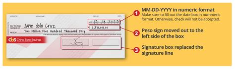 Implementation of the New Check Design Standards Beginning May 1, 2024 ...