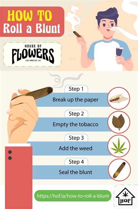 How To Roll A Blunt - House of Flowers