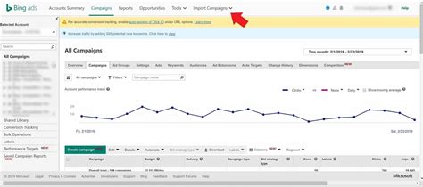 Bing Ads Setup - How to Start Quickly and Easily | Search Scientists