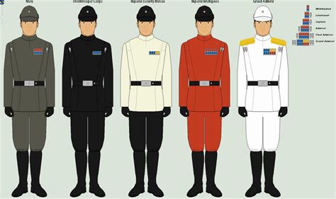 Diagram showing uniforms of the proposed U.S. Space Force (2018 ...