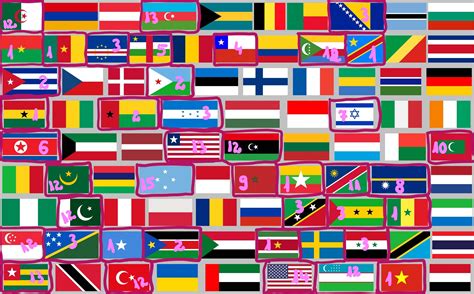 Challenge: CSS the world... flags! [Level #3] by Ana Tudor on CodePen