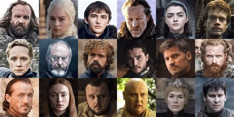 Who do you think is the most complex Game of Thrones character? : r ...