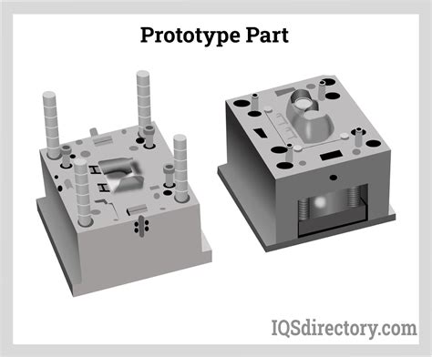 Prototype Injection Molding Companies Services