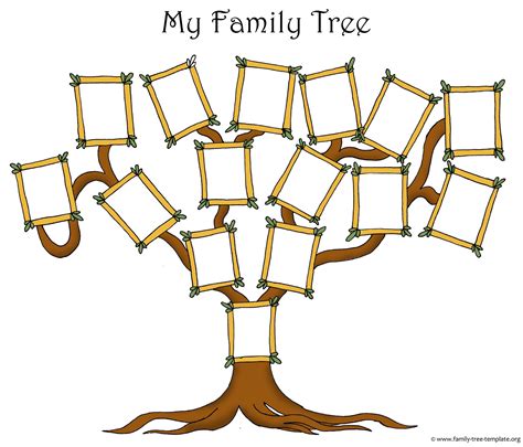 Free Family Tree Template Designs for Making Ancestry Charts