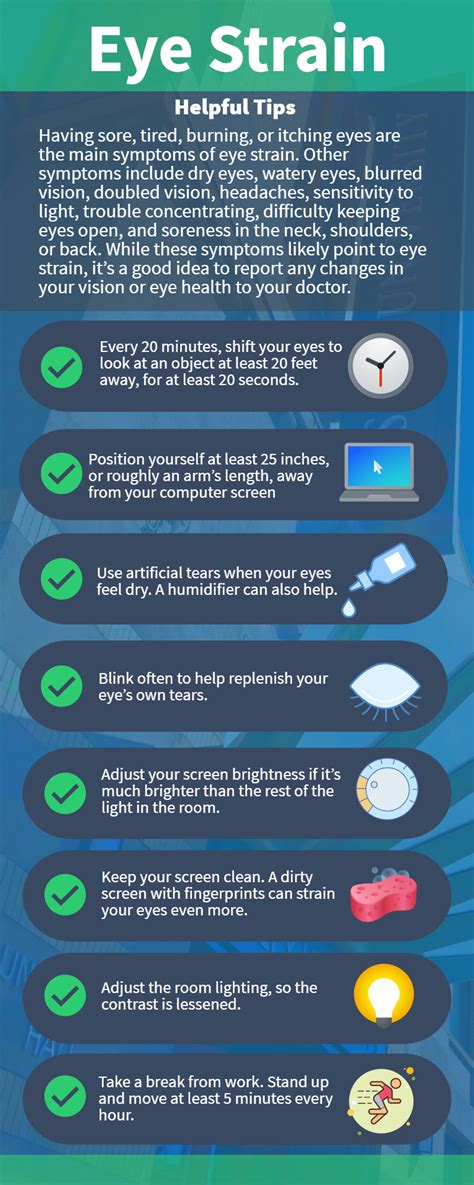 How to Avoid Eye Strain : Support Hub