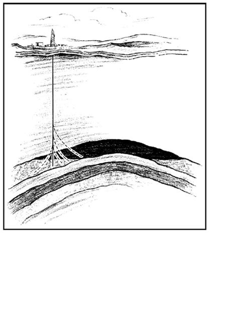 Directional Drilling Applications | petroleum pedia