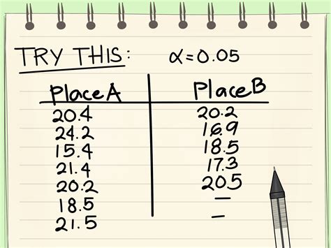 How to Perform a Two Sample T Test: 11 Steps (with Pictures)