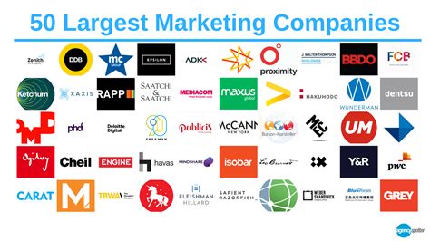 50 Largest Marketing Companies in the World | Marketing, Advertising ...