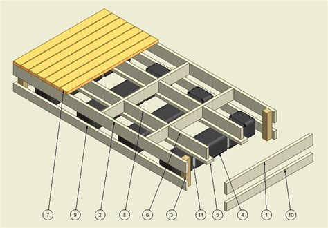 Boat dock plans | Kamerlen