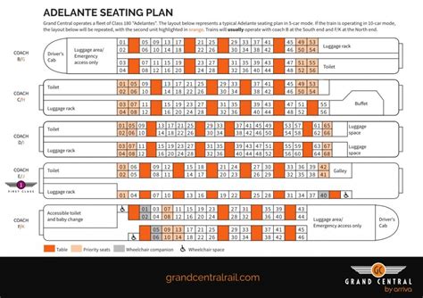 train seating plan | Seating plan, How to plan, Cross country training