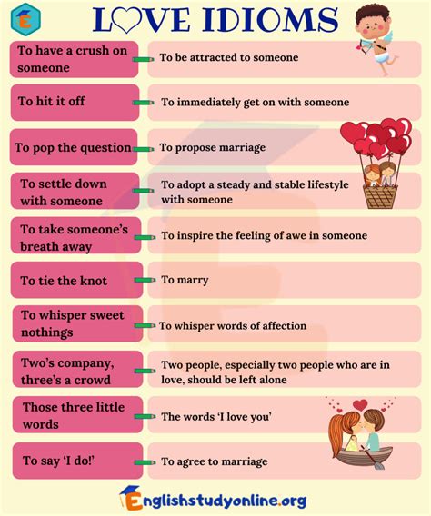 Love Idioms: 30 Popular Idioms about Love in English - English Study Online