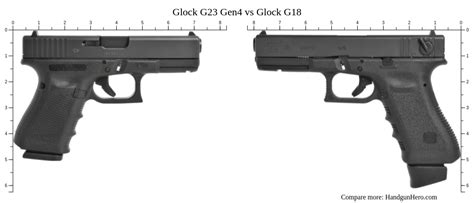 Glock G23 Gen4 vs Glock G18 size comparison | Handgun Hero