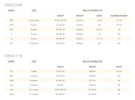 Lil' Tinks: Ralph Lauren - Size Charts