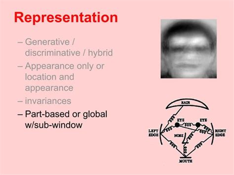 Machine Learning in Computer Vision | PPT