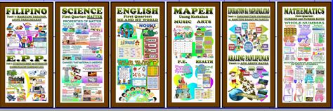 Teaching and Sharing: BULLETIN DISPLAY FOR GRADE 4 (HIGH QUALITY) 1st ...