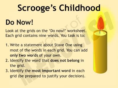 A Christmas Carol - Scrooge's Childhood teaching resources lessons