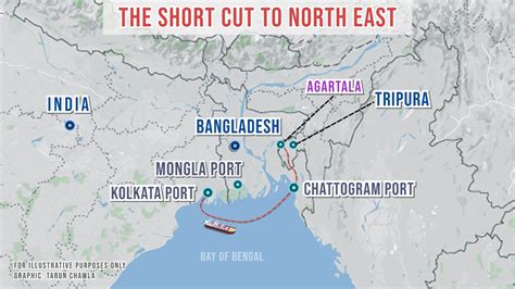 Bangladesh offers Chittagong Port to India - Civilsdaily