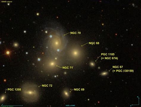 Andromeda Galaxy Planets Names
