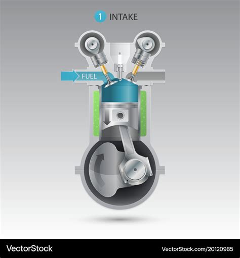 Intake stroke engine Royalty Free Vector Image