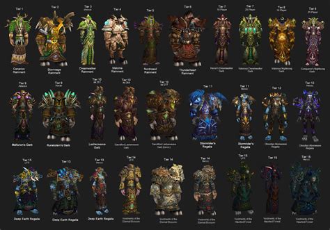 Druid Tier Sets