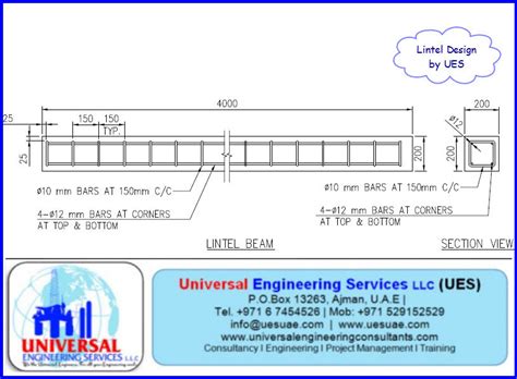 Lintel Design