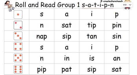 Mash > Infants > Roll and Read Jolly Phonics Sounds Group 1