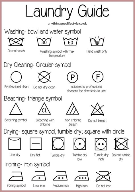 Pin by Nadine Lepage on Useful stuff | Laundry symbols printable, Laundry symbols, Wash care symbols