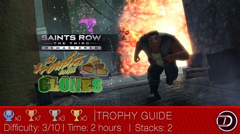 Saints Row: The Third Remastered The Trouble With Clones… DLC Trophy ...