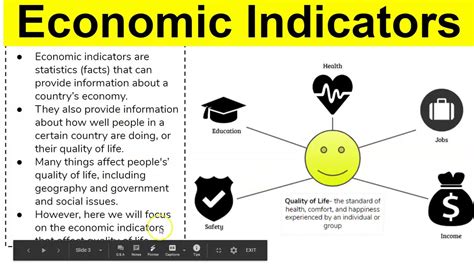 Economic Indicators Mini Lesson - YouTube