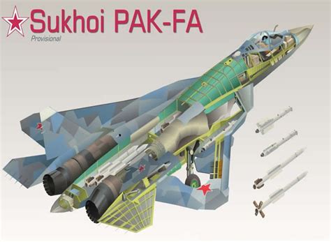 Sukhoi Russian T-50 SU-50 PAK FA Stealth Fighter Military Jet Aircraft ...