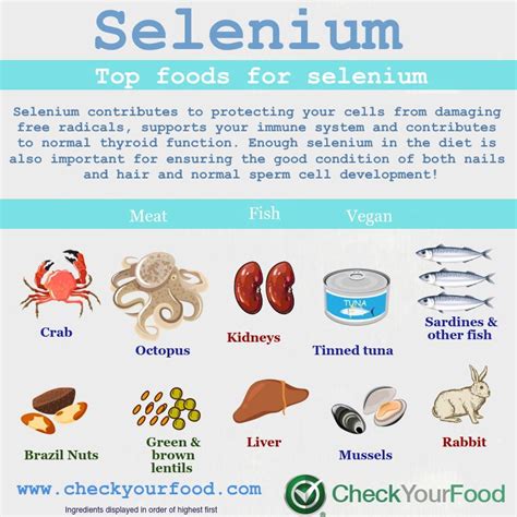 The top ten foods Selenium