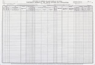 1910 - History - U.S. Census Bureau