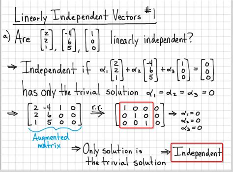 Vector span. It’s extending the unit vector idea. | by Solomon Xie ...