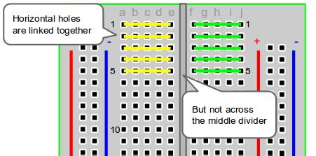 Breadboard Wiring for Simple Electronic Prototyping - Learn Robotics