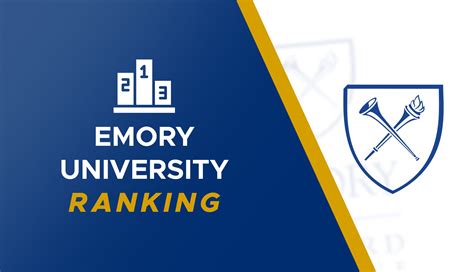 Emory University Ranking & Emory Ranking - Latest Info